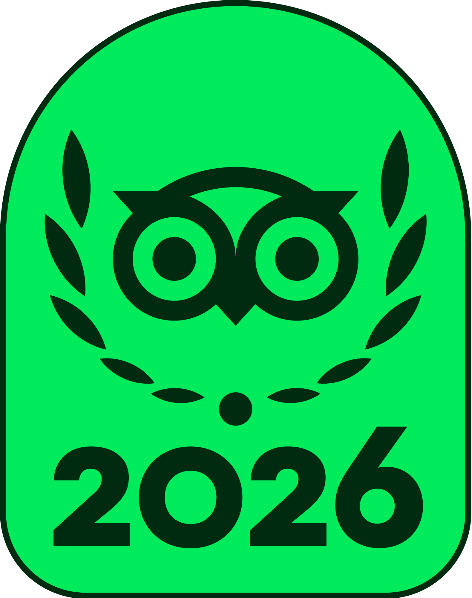 Tripadvisor Travellers' Choice 2026